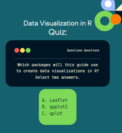 data visualization in R
two core members of graphics in R
tidyverse/ggplot2 and qplot