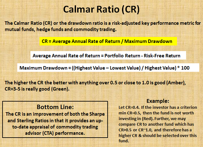 Calmar ratio
risk-adjusted performance metric for mutual funds, hedge funds and commodity trading.