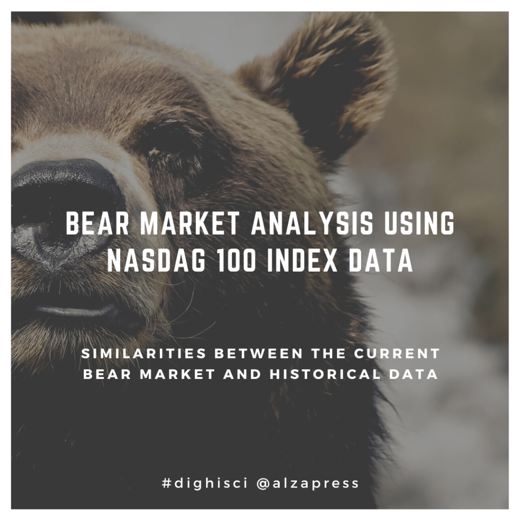 Bear Market Similarity Analysis using Nasdaq 100 Index&nbsp;Data