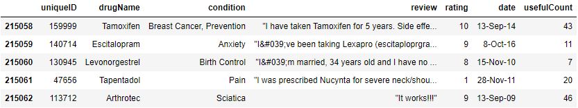 Reset index tab after input data concatenation
