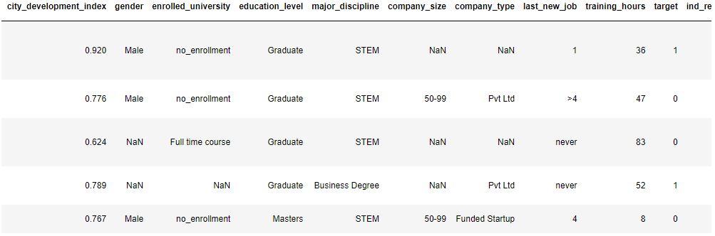 Input prepared data table

