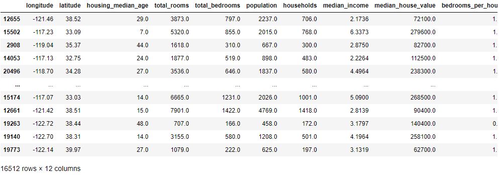 The feature engineering function applied to the housing data