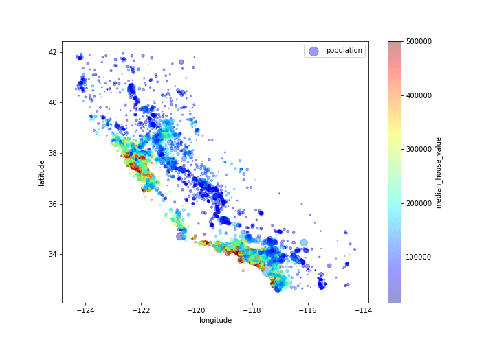 Geo-location map population vs median house value