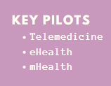 HealthTech Pilots
Telemedicine
eHelath
mHealth
