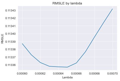 Lasso RMSLE lambda regularization