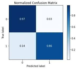 XGBClassifier normalized confusion matrix
