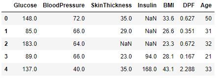 Check if any numerical columns are continuous