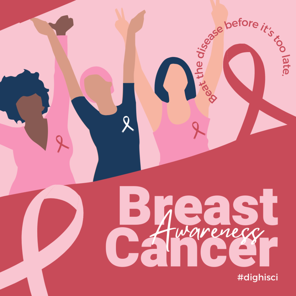 A Comparison of Binary Classifiers for Enhanced ML/AI Breast Cancer Diagnostics – 1.&nbsp;Scikit-Plot