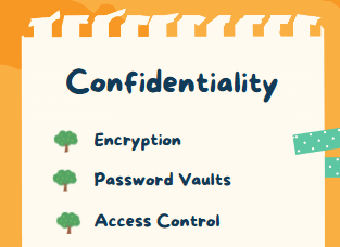 Confidentiality and blogging