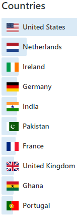 Our top 10 partner countries - USA, The Netherlands, Ireland, Germany, India, Pakistan, France, UK, Ghana, and Portugal.
