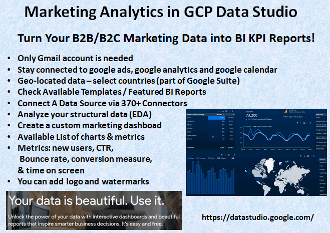 GCP Data Studio