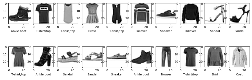 20 selected input images