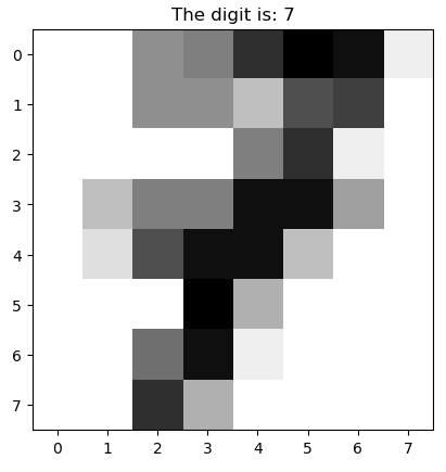 The digit image of 7