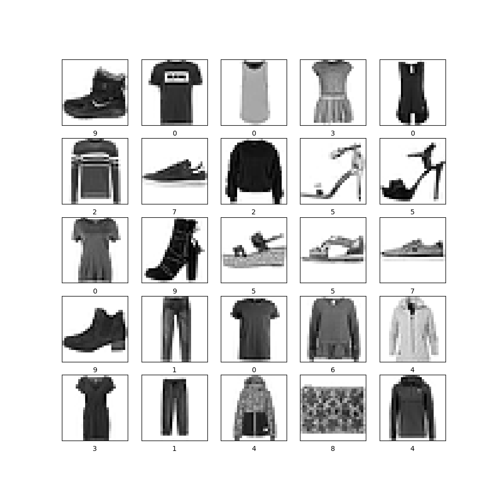 Example 25 grayscale images