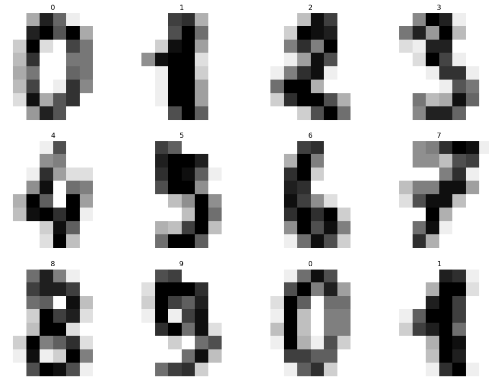 train images of handwritten digits 0-9