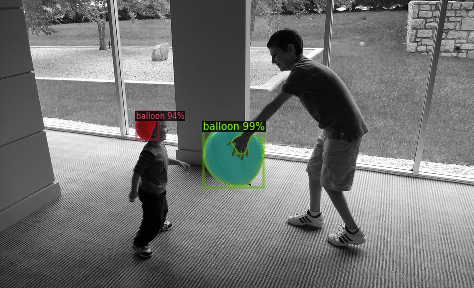 Interpreted balloon image