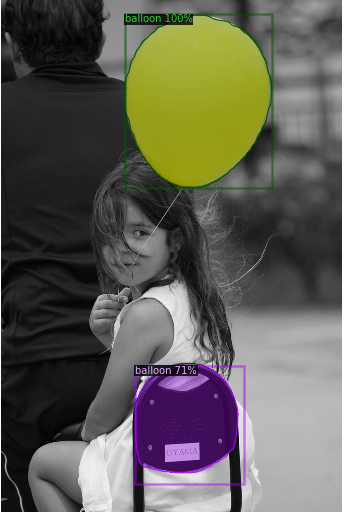Interpreted balloon image