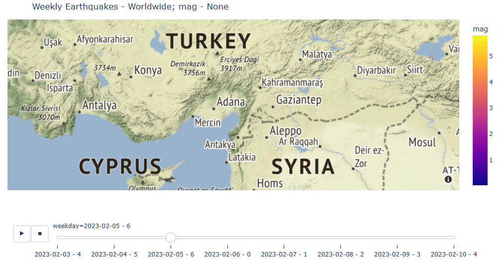 Turkey earthquakes 2023-02-05