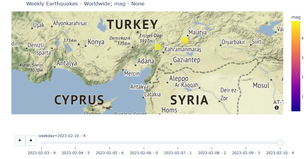 Turkey earthquakes 2023-02-10