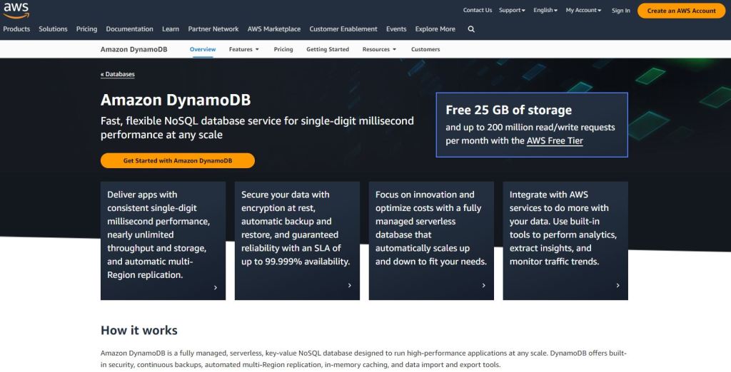AWS DynamoDB