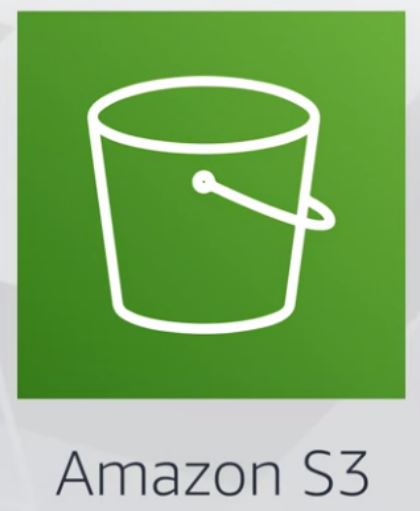 Amazon S3