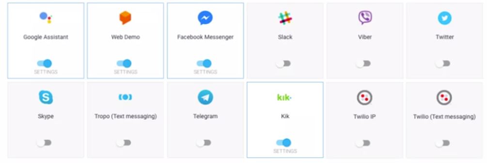 One-click integrations with most major platforms