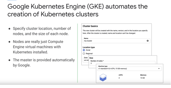 GKE automates the creation of Kubernetes clusters