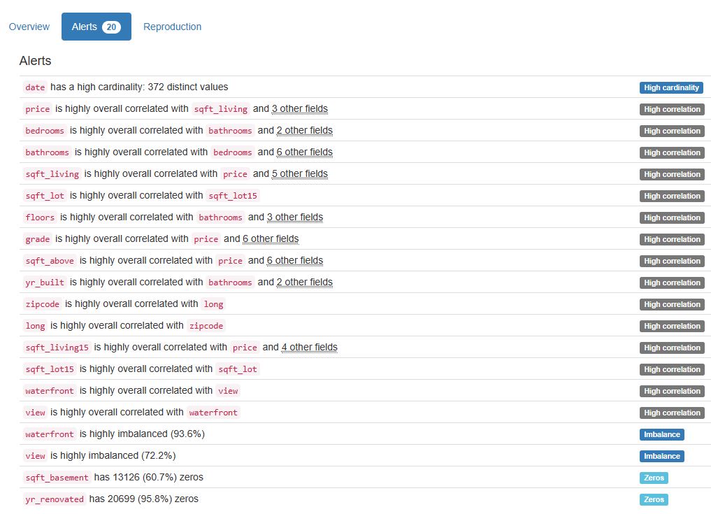 ProfileReport alerts