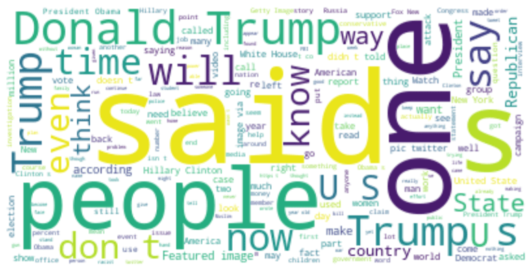 Fake News word cloud