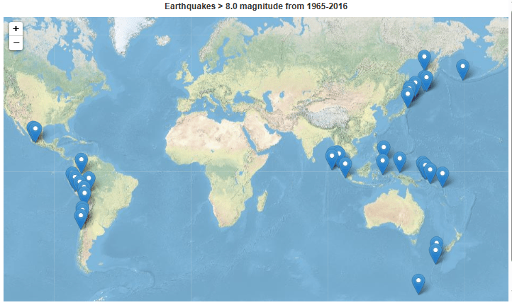 Folium map with the default layout: the strongest earthquakes M > 8.0 over the whole dataset