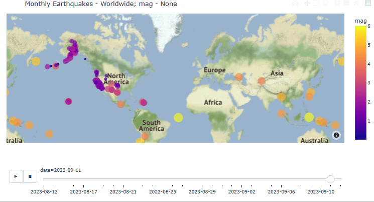 Monthly animation of recent earthquakes without mag threshold
