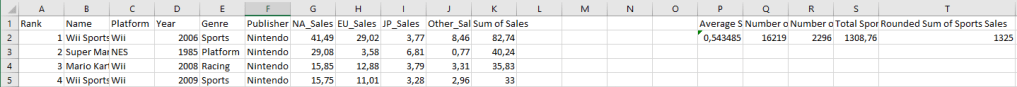 The updated Excel file containing cell T2 Rounded Sum of Sports Sales