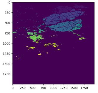 Labeled regions connected to the breakdown point.