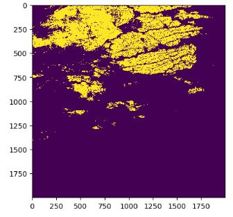 Regions lower than the location under investigation