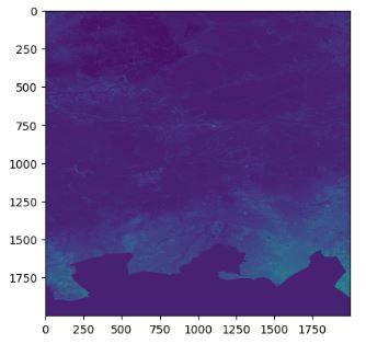  Elevation profile of the surrounding terrain