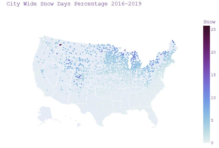 City Wide Snow Days Percentage 2016-2019