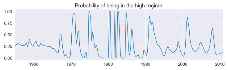 Probability of being in the high regime