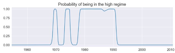 Probability of being in the high regime