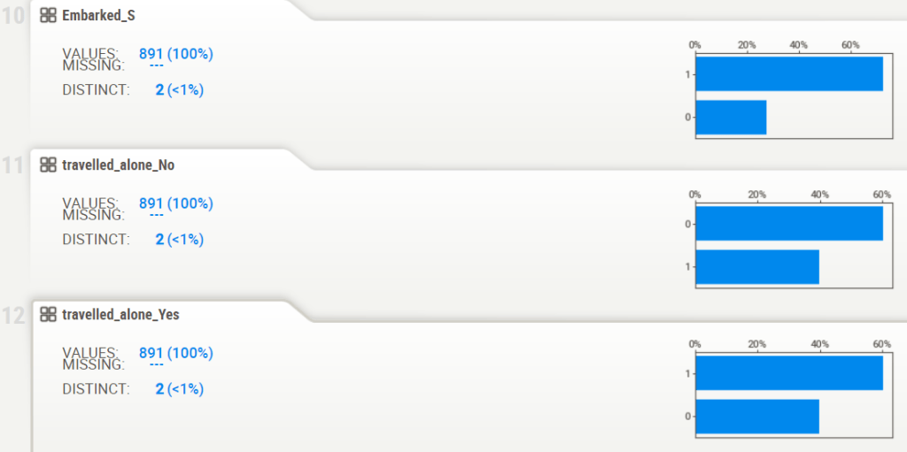 SweetViz report columns 10-12