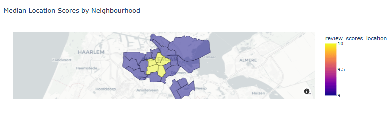Median Location Scores by Neighborhood