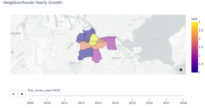 Animated Neighborhoods Yearly Growth 2010