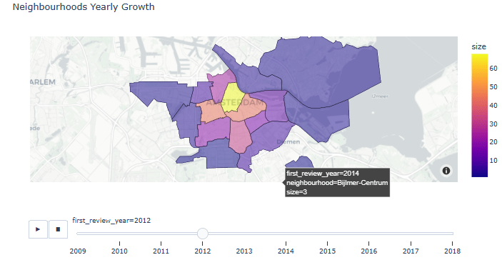 Animated Neighborhoods Yearly Growth 2012