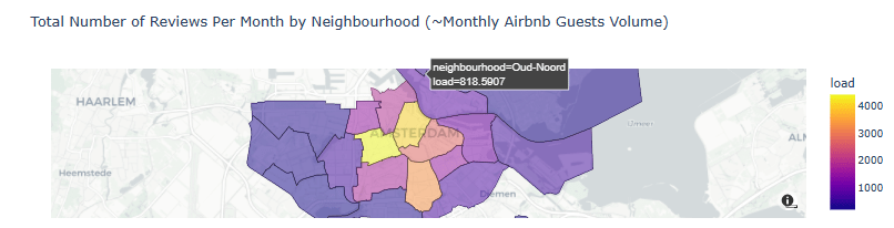 Total Number of Reviews Per Month by Neighborhood (~Monthly Airbnb Guests Volume)