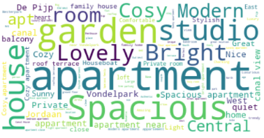 The word cloud image after removing stop words