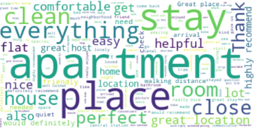 The word cloud image after removing stop words and excluding long reviews > 750