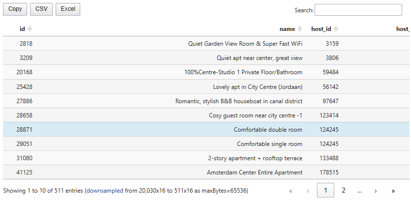 Interactive input table via  iTable