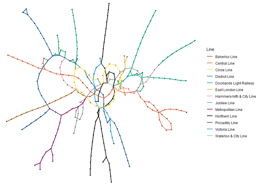 Random graph visualization of the London Tube network graph with the edges colored by the different lines